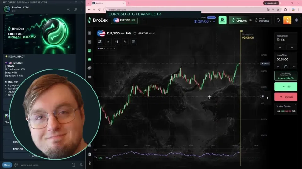 Binary Options: A Practical Guide to Trading and Signals