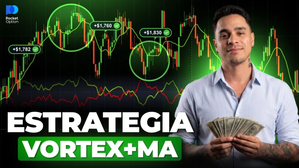 Opciones Binarias: A Comprehensive Strategy Guide for Successful Trading